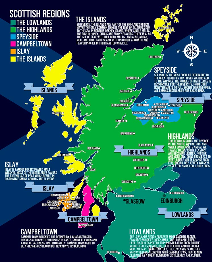 Регионы Шотландии