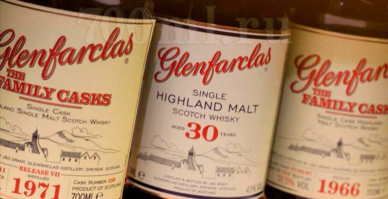 Скупка Highland whiskey